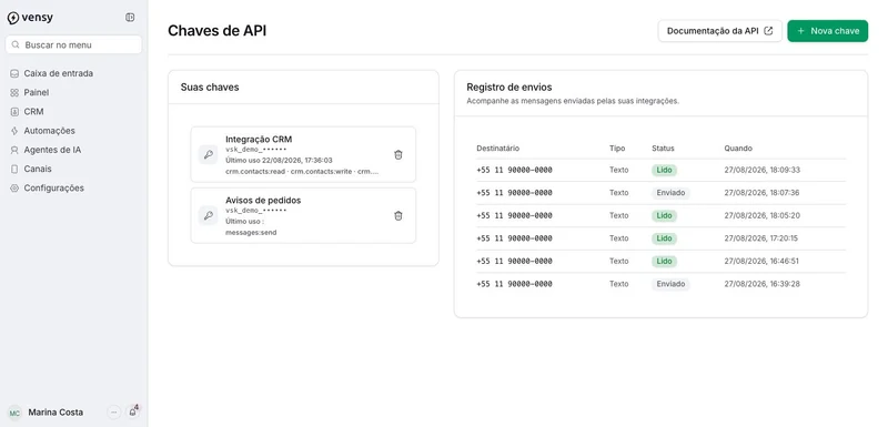 Chaves de integração e registro de mensagens enviadas pela API. Dados fictícios.