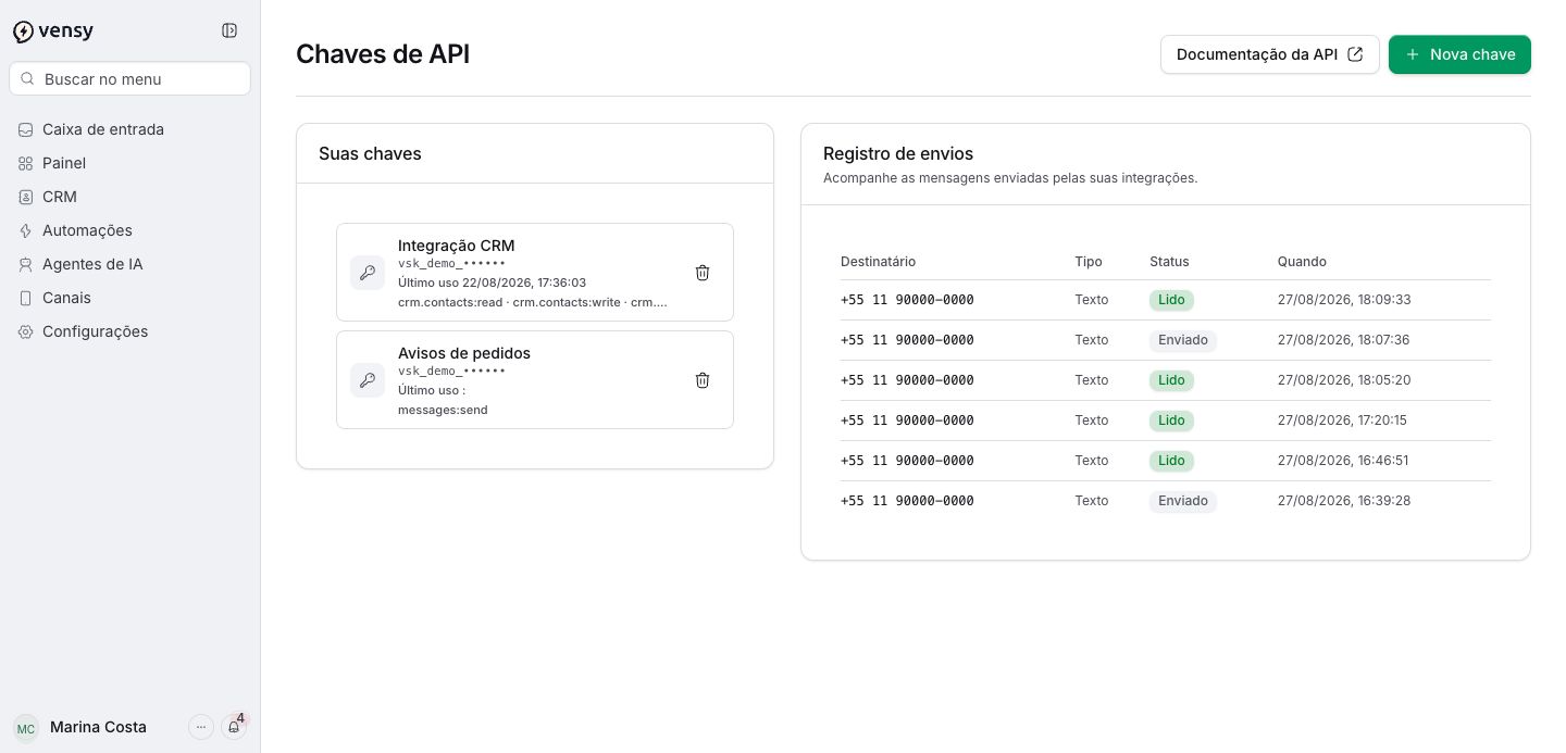 Chaves de integração e registro de mensagens enviadas pela API. Dados fictícios para demonstração.