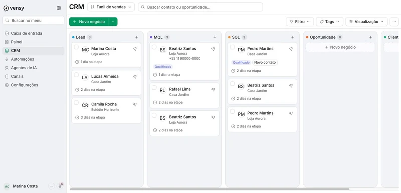 CRM com negócios organizados por etapa do funil. Dados fictícios.