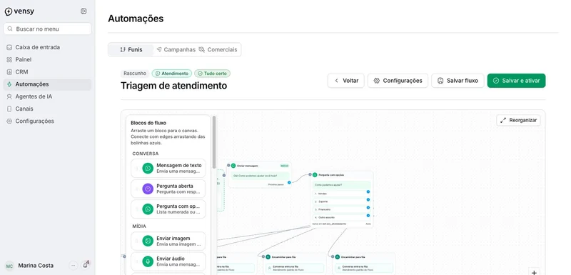 Editor visual de um funil de triagem e encaminhamento. Dados fictícios.