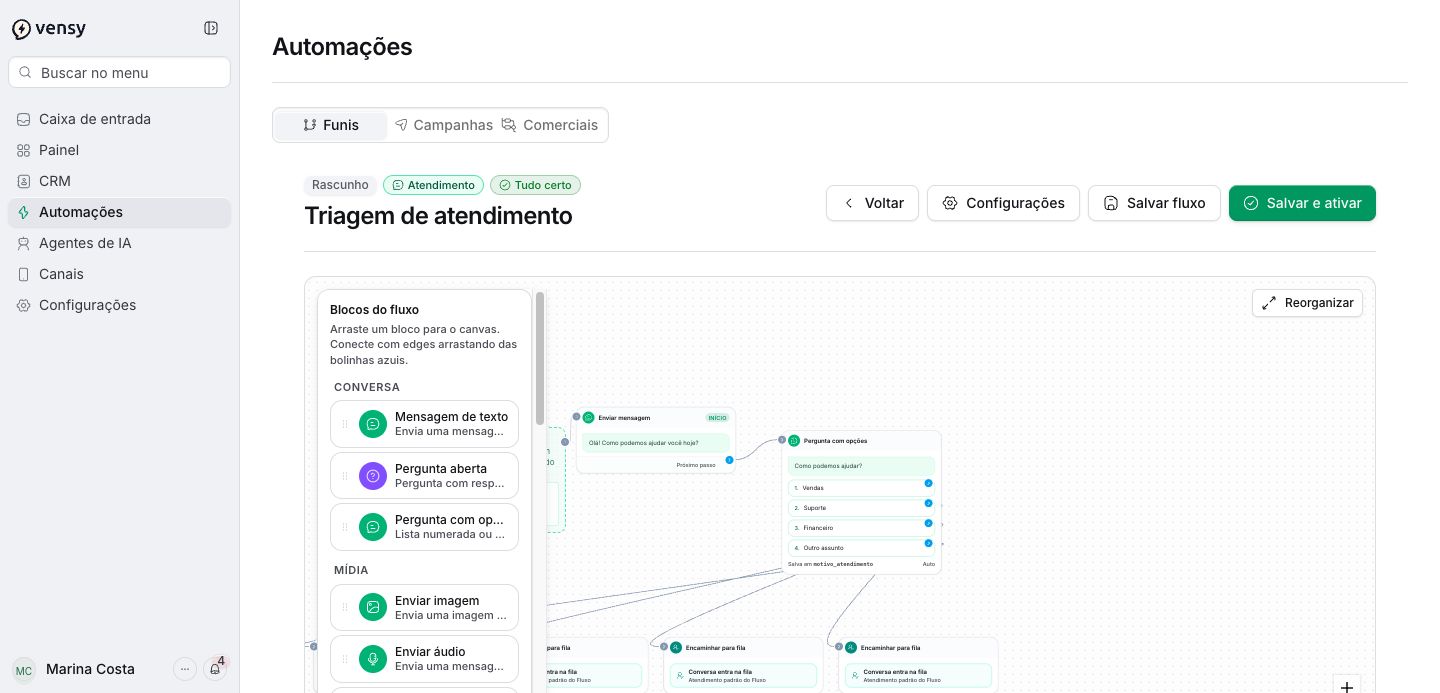 Editor visual de um funil de triagem e encaminhamento. Dados fictícios para demonstração.