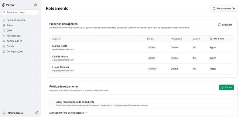 Política de roteamento e presença dos atendentes. Dados fictícios.